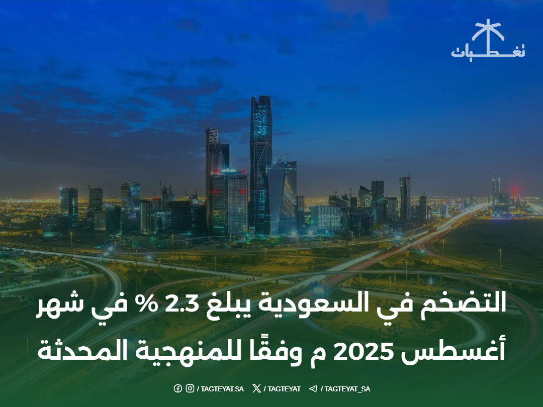 التضخم في السعودية يبلغ 2.3 % في شهر أغسطس 2025 م وفقًا للمنهجية المحدثة