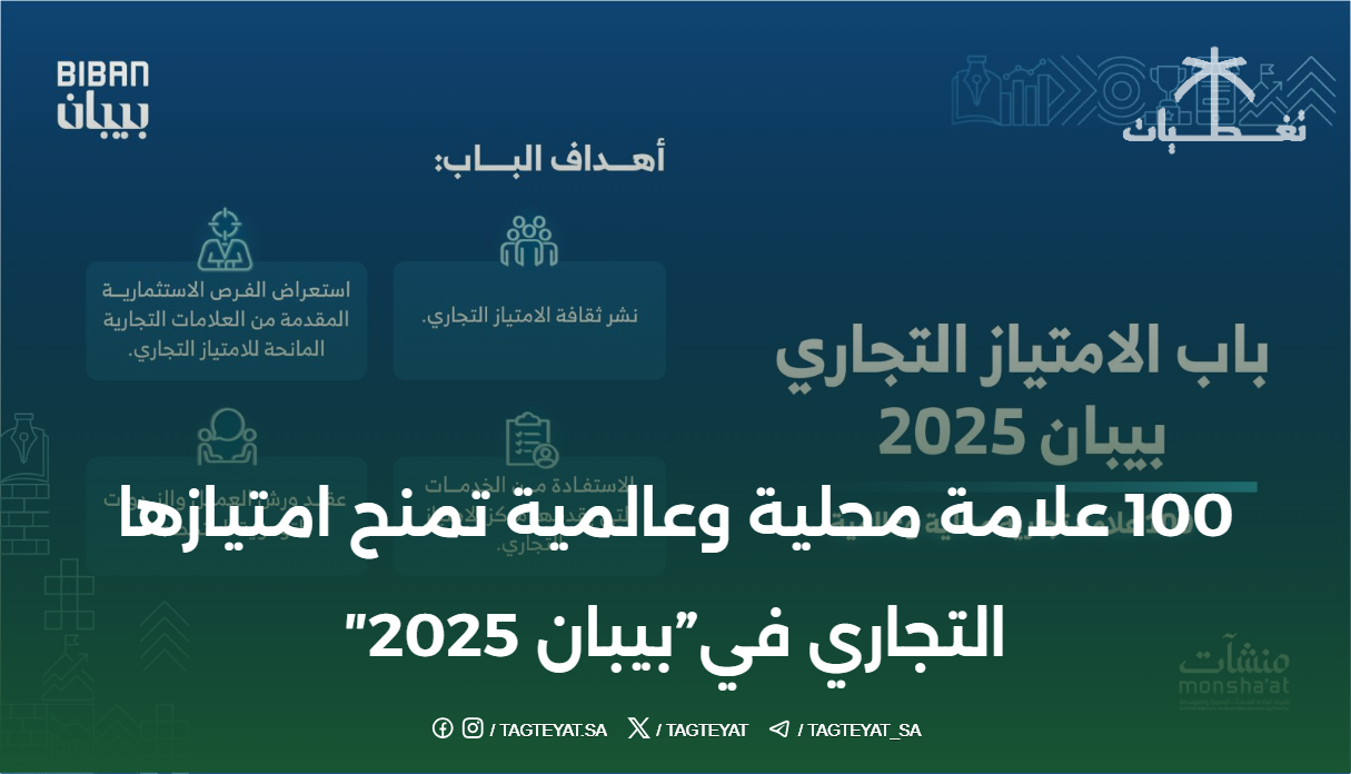 100 علامة محلية وعالمية تمنح امتيازها التجاري في"بيبان 2025"