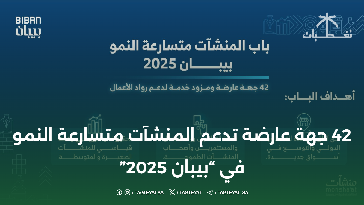 42 جهة عارضة تدعم المنشآت متسارعة النمو في "بيبان 2025"