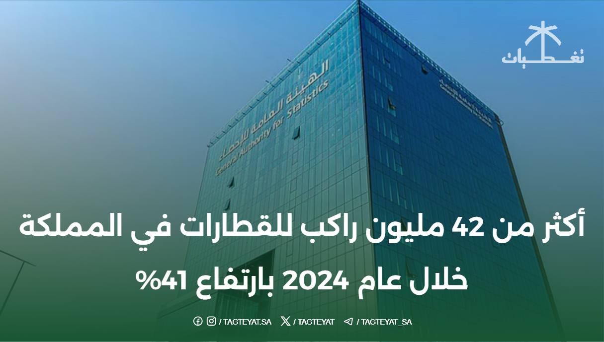 أكثر من 42 مليون راكب للقطارات في المملكة خلال عام 2024 بارتفاع 41%