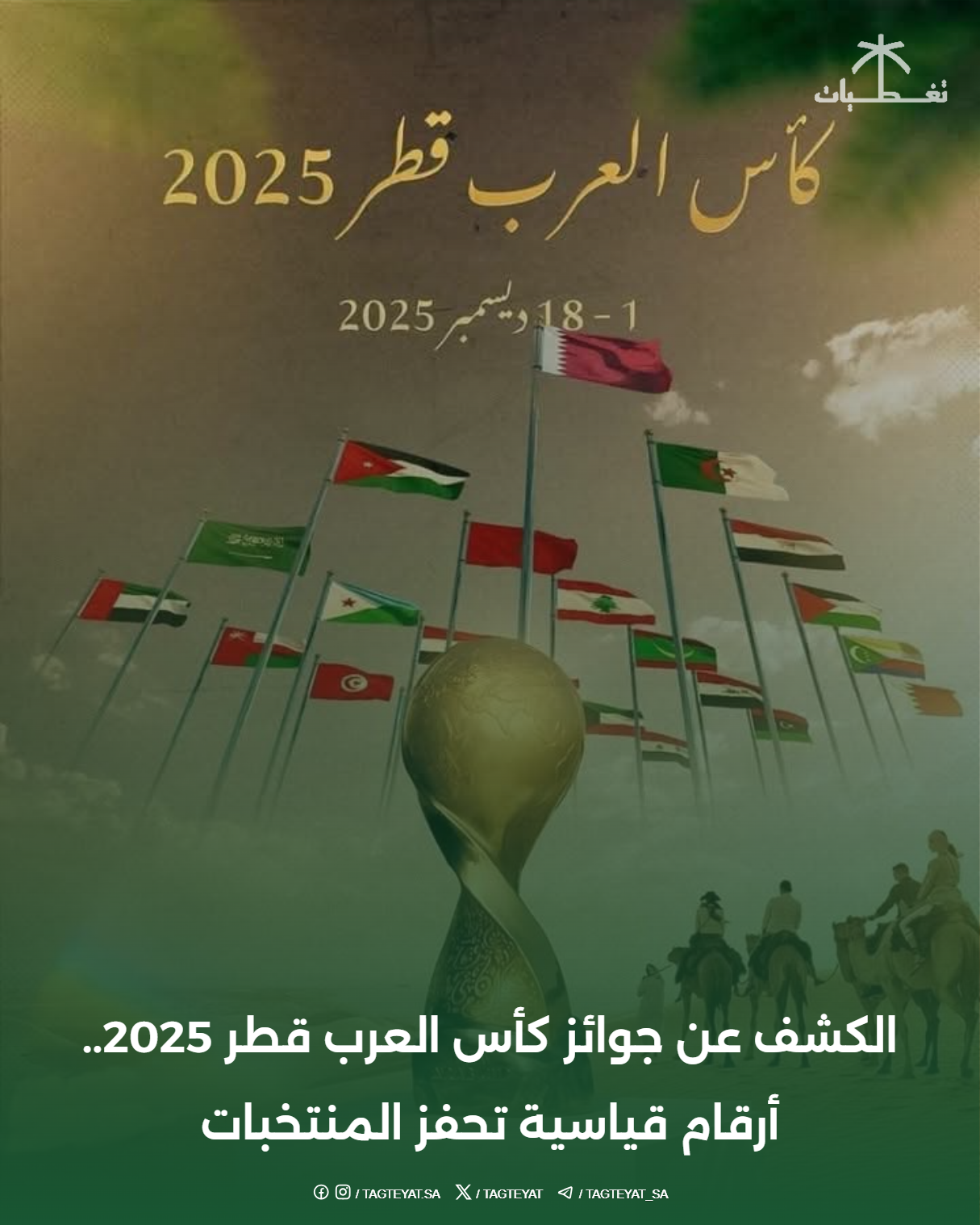 الكشف عن جوائز كأس العرب قطر 2025.. أرقام قياسية تحفز المنتخبات
