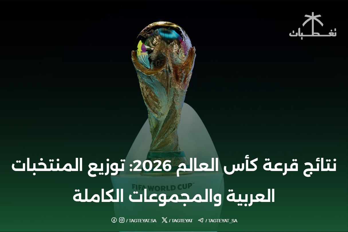 نتائج قرعة كأس العالم 2026