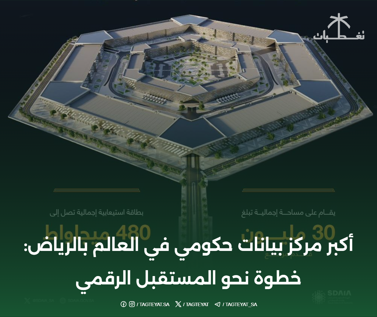أكبر مركز بيانات حكومي في العالم بالرياض: خطوة نحو المستقبل الرقمي