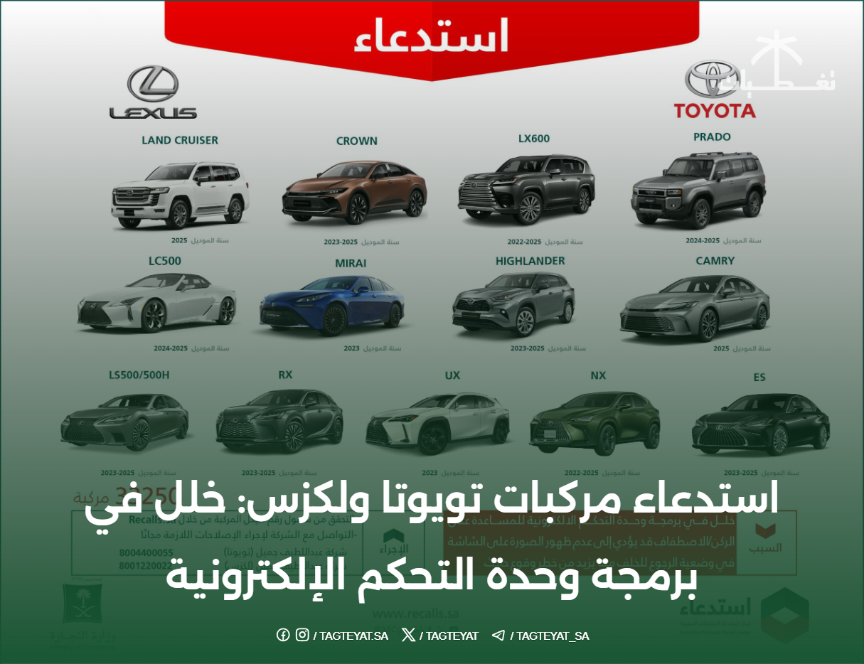 استدعاء مركبات تويوتا ولكزس: خلل في برمجة وحدة التحكم الإلكترونية