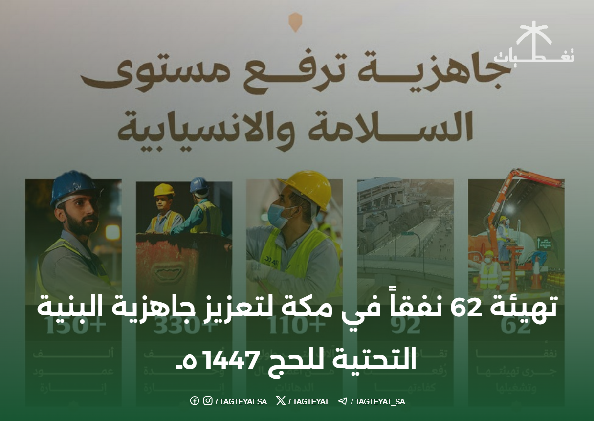 تهيئة 62 نفقاً في مكة لتعزيز جاهزية البنية التحتية للحج 1447هـ