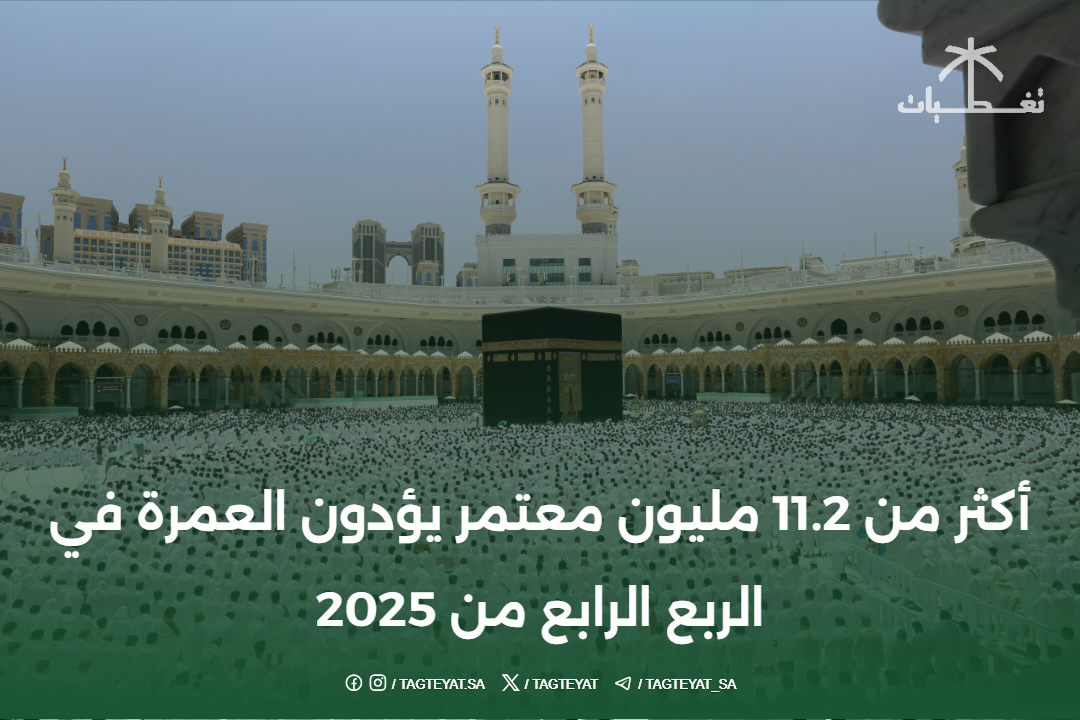 أكثر من 11.2 مليون معتمر يؤدون العمرة في الربع الرابع من 2025