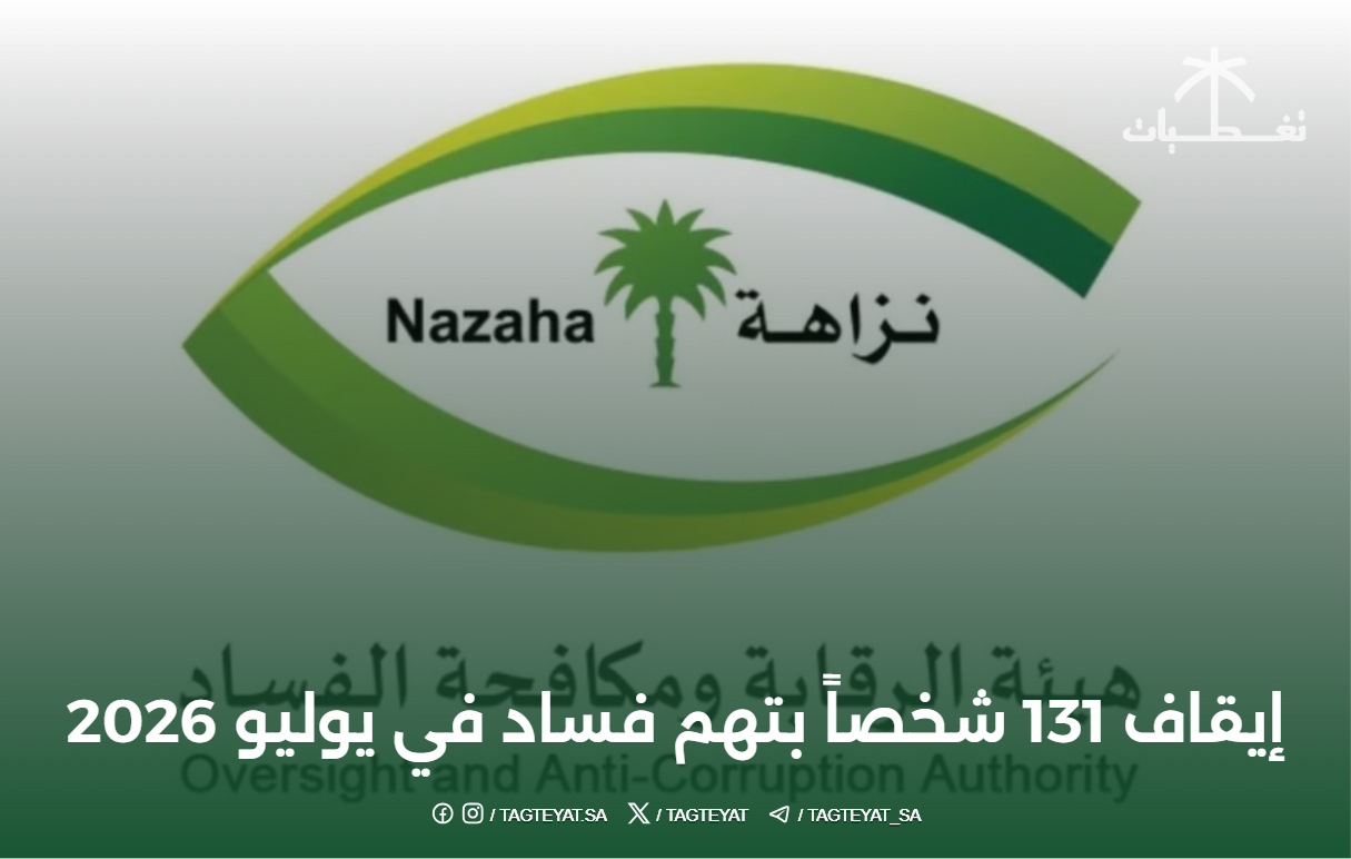 إيقاف 131 شخصاً بتهم فساد في يوليو 2026