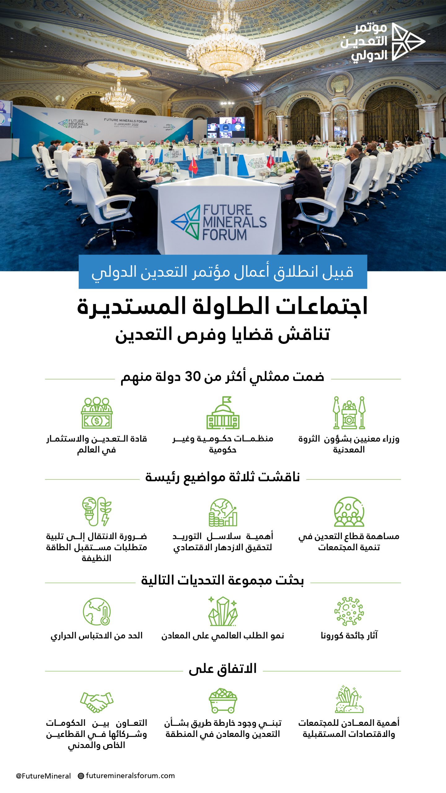 مؤتمر التعدين الدولي - 