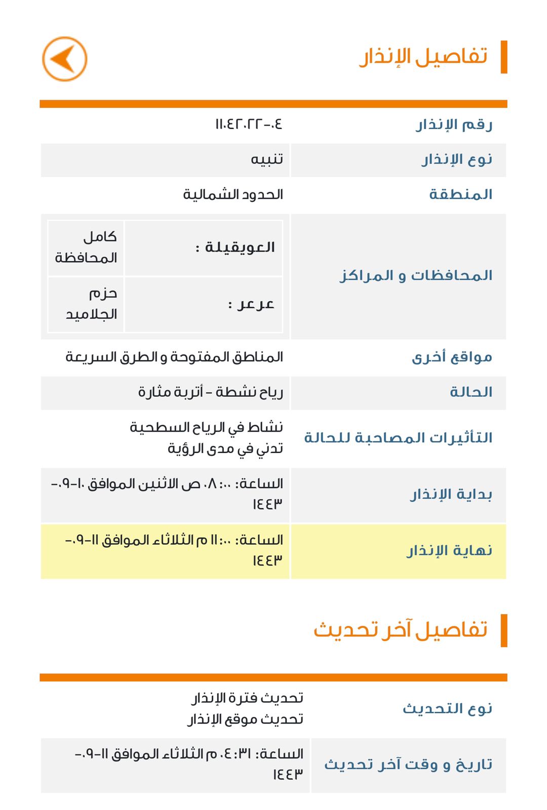 whatsapp image 2022 04 12 at 10.04.39 pm (1)